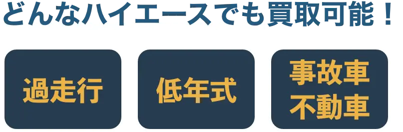 どんなハイエースでも買取可能！過走行 低年式 事故車不動者